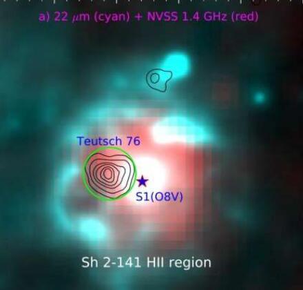 印度天文学家详细检查疏散星团条奇76