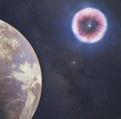 钱德拉X射线天文台确定新的恒星对行星的危险