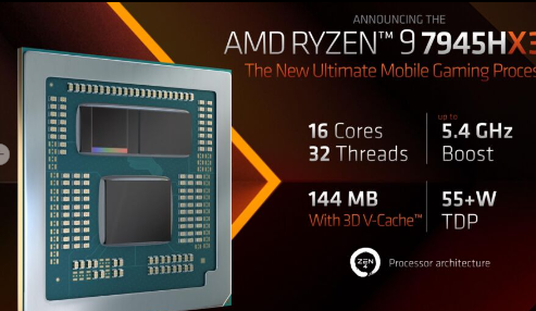 AMD Ryzen 7945HX3D可能是您的新游戏笔记本电脑的快速超高效的选择
