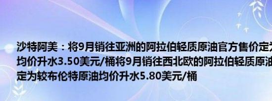 沙特阿美：将9月销往亚洲的阿拉伯轻质原油官方售价定为较阿曼迪拜均价升水3.50美元/桶将9月销往西北欧的阿拉伯轻质原油官方销售价格定为较布伦特原油均价升水5.80美元/桶