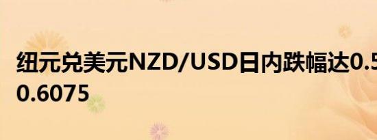 纽元兑美元NZD/USD日内跌幅达0.50%现报0.6075