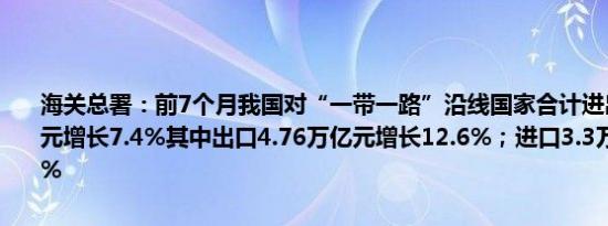 海关总署：前7个月我国对“一带一路”沿线国家合计进出口8.06万亿元增长7.4%其中出口4.76万亿元增长12.6%；进口3.3万亿元增长0.5%