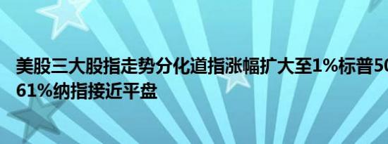 美股三大股指走势分化道指涨幅扩大至1%标普500指数涨0.61%纳指接近平盘