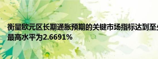 衡量欧元区长期通胀预期的关键市场指标达到至少十年来的最高水平为2.6691%