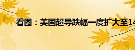 看图：美国超导跌幅一度扩大至14%
