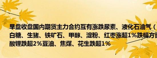 早盘收盘国内期货主力合约互有涨跌尿素、液化石油气（LPG）、硅铁、白糖、生猪、铁矿石、甲醇、淀粉、红枣涨超1%跌幅方面棕榈油、碳酸锂跌超2%豆油、焦煤、花生跌超1%