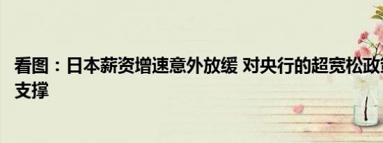 看图：日本薪资增速意外放缓 对央行的超宽松政策立场构成支撑