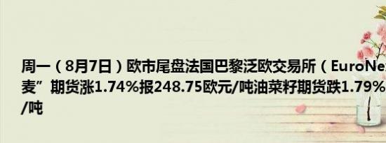 周一（8月7日）欧市尾盘法国巴黎泛欧交易所（EuroNext）“制粉小麦”期货涨1.74%报248.75欧元/吨油菜籽期货跌1.79%报465.25欧元/吨