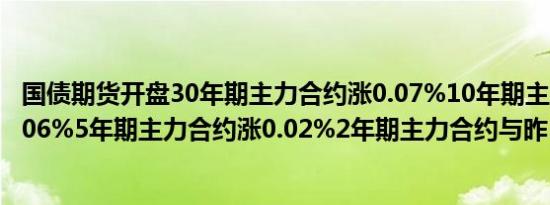 国债期货开盘30年期主力合约涨0.07%10年期主力合约涨0.06%5年期主力合约涨0.02%2年期主力合约与昨日持平
