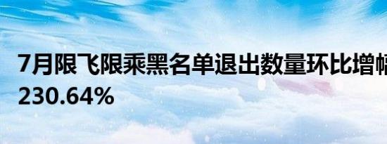 7月限飞限乘黑名单退出数量环比增幅最高 达230.64%