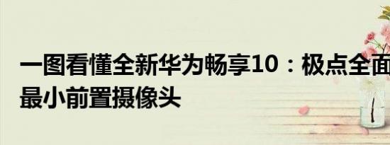 一图看懂全新华为畅享10：极点全面屏+业内最小前置摄像头