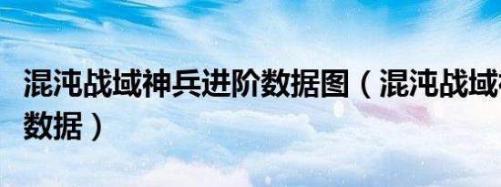 混沌战域神兵进阶数据图（混沌战域神兵进阶数据）