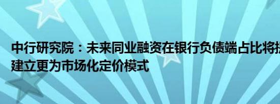 中行研究院：未来同业融资在银行负债端占比将提升 银行要建立更为市场化定价模式