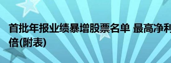 首批年报业绩暴增股票名单 最高净利增长超8倍(附表)
