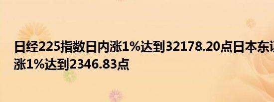 日经225指数日内涨1%达到32178.20点日本东证指数日内涨1%达到2346.83点