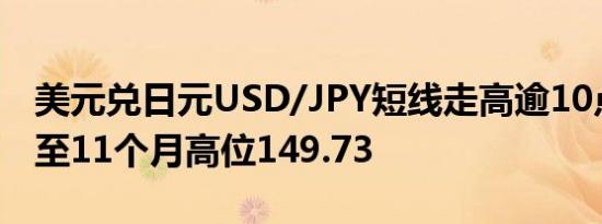 美元兑日元USD/JPY短线走高逾10点一度升至11个月高位149.73