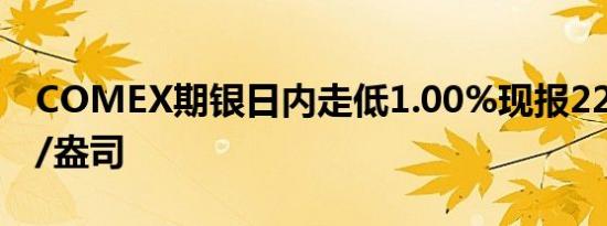 COMEX期银日内走低1.00%现报22.23美元/盎司