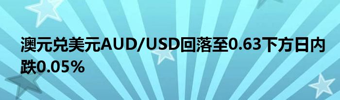 澳元兑美元AUD/USD回落至0.63下方日内跌0.05%