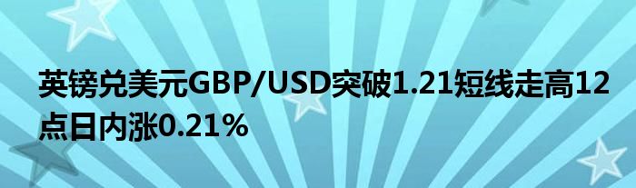 英镑兑美元GBP/USD突破1.21短线走高12点日内涨0.21%