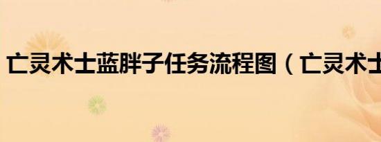 亡灵术士蓝胖子任务流程图（亡灵术士加点）