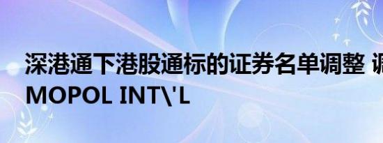 深港通下港股通标的证券名单调整 调出COSMOPOL INT'L