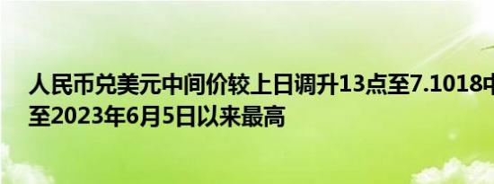 人民币兑美元中间价较上日调升13点至7.1018中间价升值至2023年6月5日以来最高