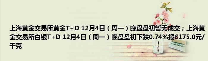 上海黄金交易所黄金T+D 12月4日（周一）晚盘盘初暂无成交；上海黄金交易所白银T+D 12月4日（周一）晚盘盘初下跌0.74%报6175.0元/千克