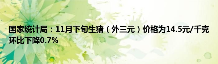 国家统计局：11月下旬生猪（外三元）价格为14.5元/千克环比下降0.7%