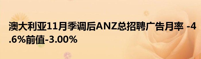 澳大利亚11月季调后ANZ总招聘广告月率