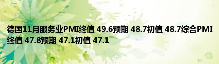 德国11月服务业PMI终值 49.6预期 48.7初值 48.7综合PMI终值 47.8预期 47.1初值 47.1