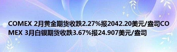 COMEX 2月黄金期货收跌2.27%报2042.20美元/盎司COMEX 3月白银期货收跌3.67%报24.907美元/盎司