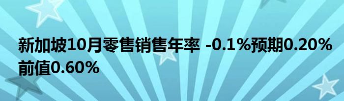 新加坡10月零售销售年率