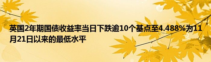 英国2年期国债收益率当日下跌逾10个基点至4.488%为11月21日以来的最低水平