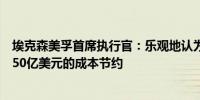 埃克森美孚首席执行官：乐观地认为公司将在2027年实现150亿美元的成本节约