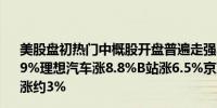 美股盘初热门中概股开盘普遍走强小鹏汽车大涨12%蔚来涨9%理想汽车涨8.8%B站涨6.5%京东涨5.5%百度、拼多多各涨约3%