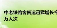 中老铁路客货运迅猛增长今年发送旅客超716万人次