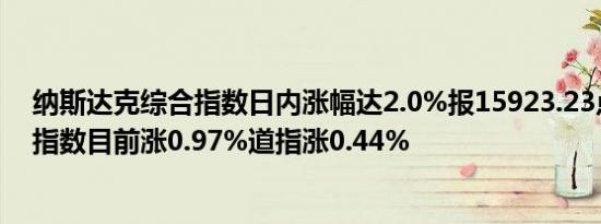 纳斯达克综合指数日内涨幅达2.0%报15923.23点标普500指数目前涨0.97%道指涨0.44%