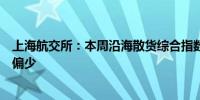 上海航交所：本周沿海散货综合指数弱势运行运输需求释放偏少