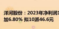 洋河股份：2023年净利润100.16亿元 同比增加6.80% 拟10派46.6元