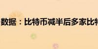 数据：比特币减半后多家比特币矿企股价上涨