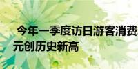  今年一季度访日游客消费总额达17505亿日元创历史新高 