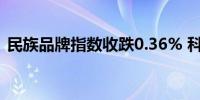 民族品牌指数收跌0.36% 科沃斯上涨8.47%