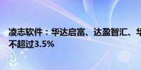 凌志软件：华达启富、达盈智汇、华富智汇拟合计减持股份不超过3.5%