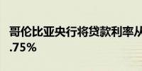 哥伦比亚央行将贷款利率从12.25%下调至11.75%