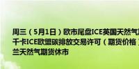 周三（5月1日）欧市尾盘ICE英国天然气期货跌2.68%报69.610便士/千卡ICE欧盟碳排放交易许可（期货价格）跌1.62%报66.09欧元/吨荷兰天然气期货休市