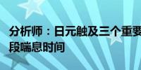 分析师：日元触及三个重要关口或为其带来一段喘息时间