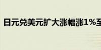 日元兑美元扩大涨幅涨1%至1美元兑152.13