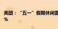 美团：“五一”假期休闲露营订单增长超300%