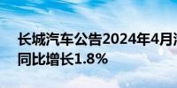 长城汽车公告2024年4月汽车销量94796辆同比增长1.8%