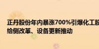 正丹股份年内暴涨700%引爆化工股！三大原因：涨价、供给侧改革、设备更新推动